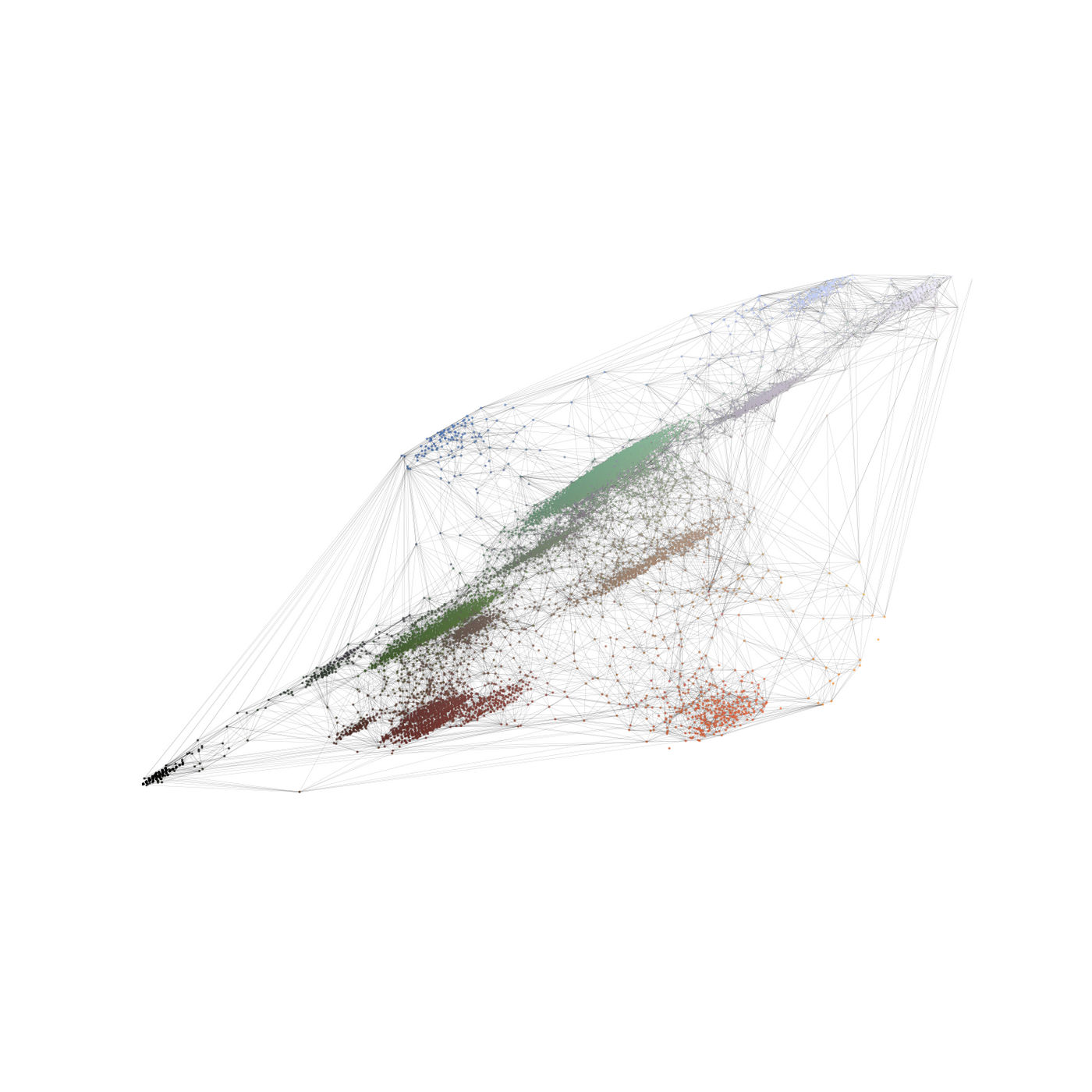 Constellations I–V (3/16)