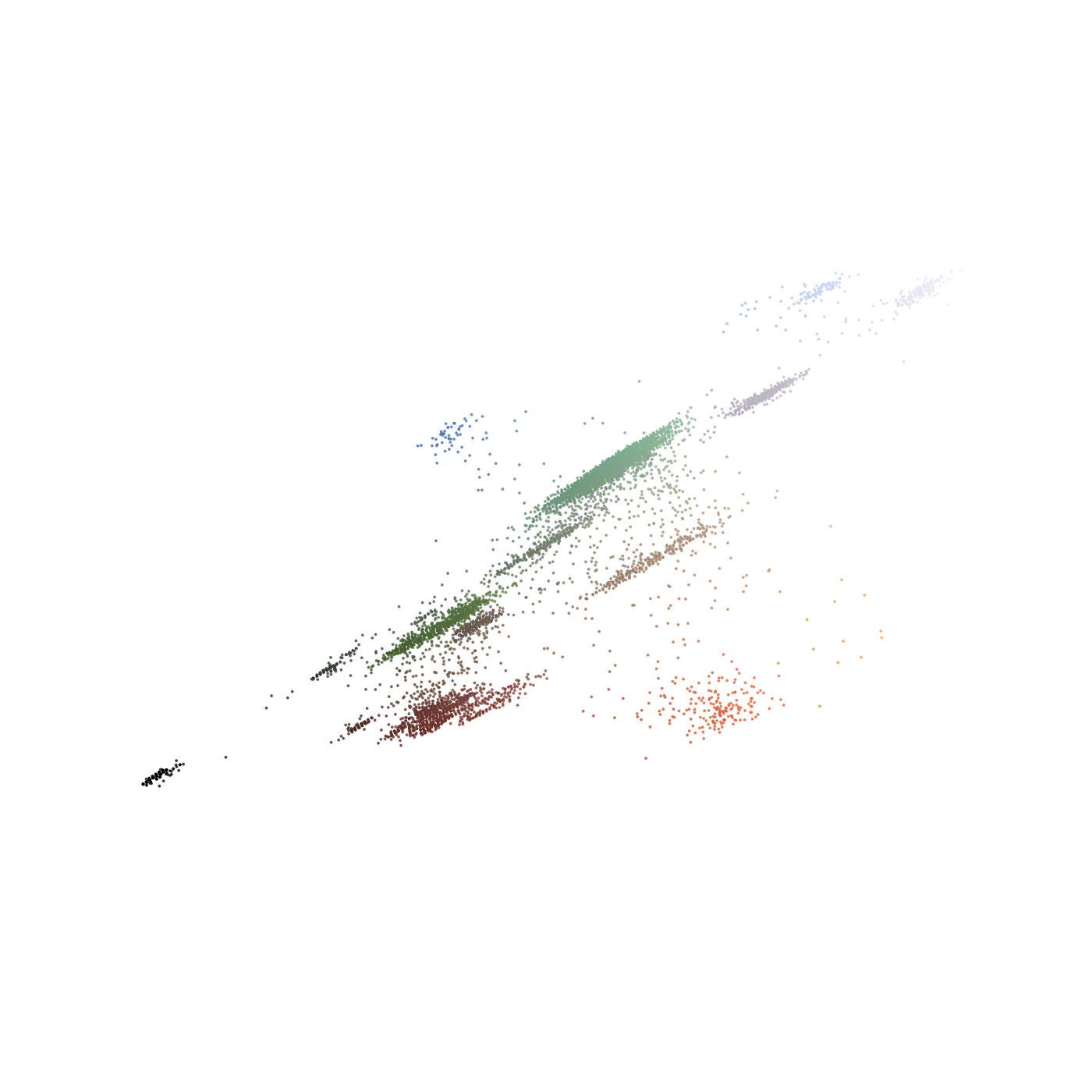 Constellations I–V (4/16)