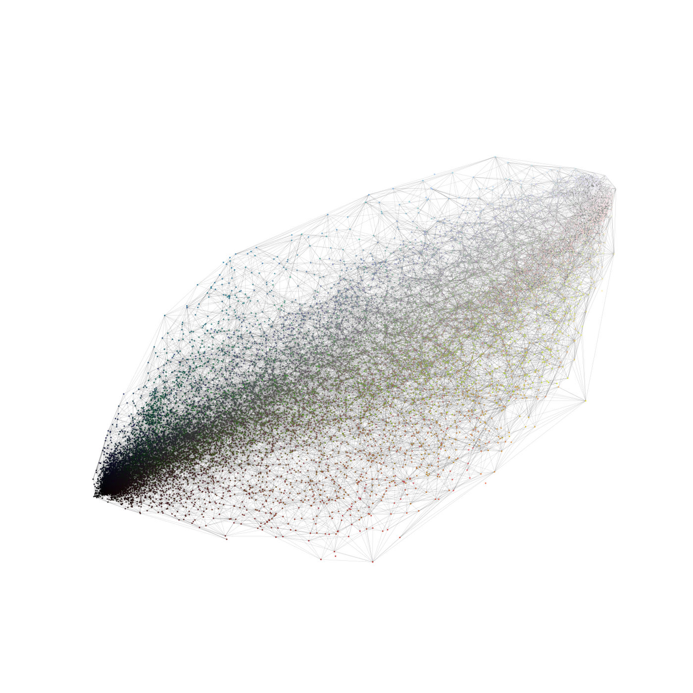Constellations I–V (5/16)