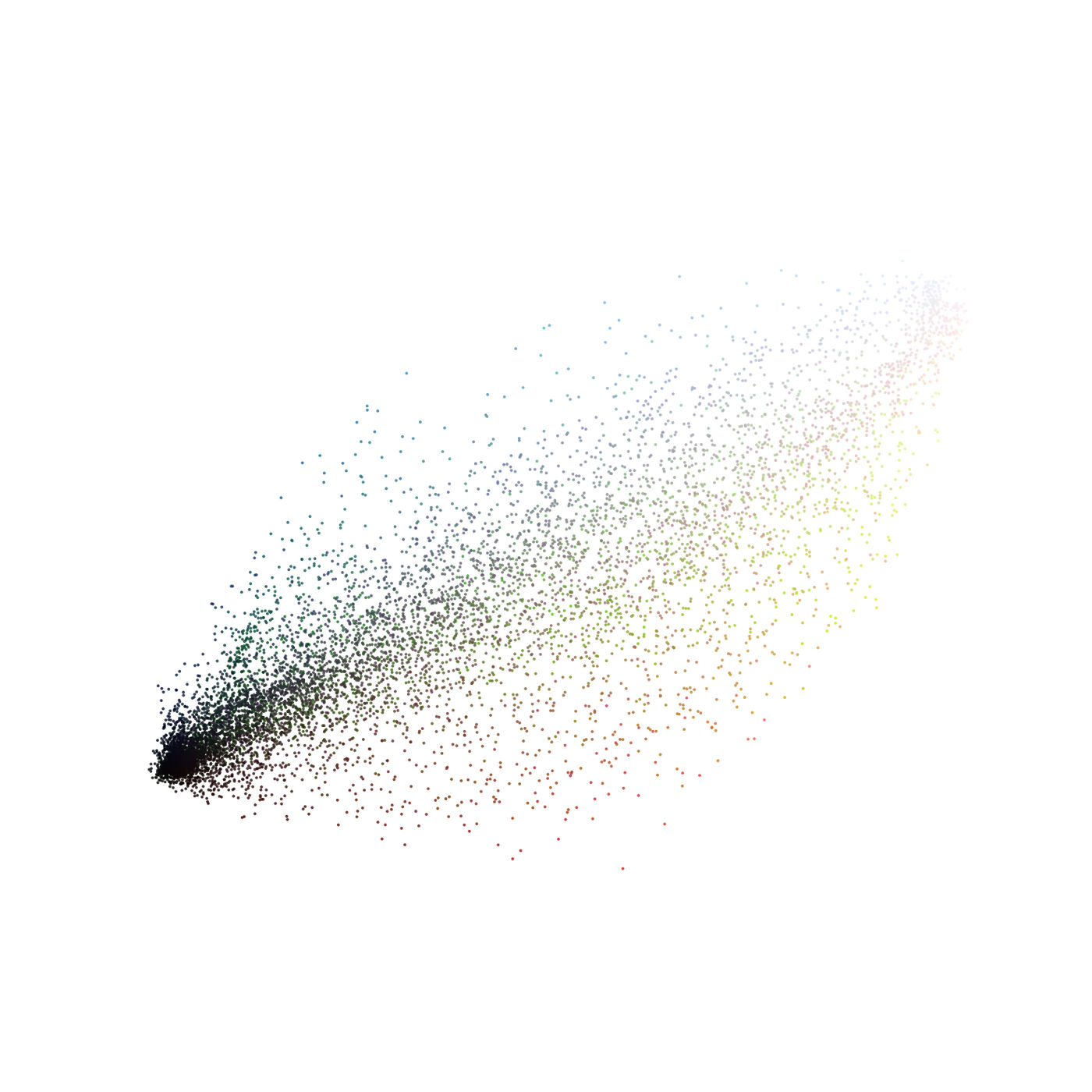 Constellations I–V (6/16)
