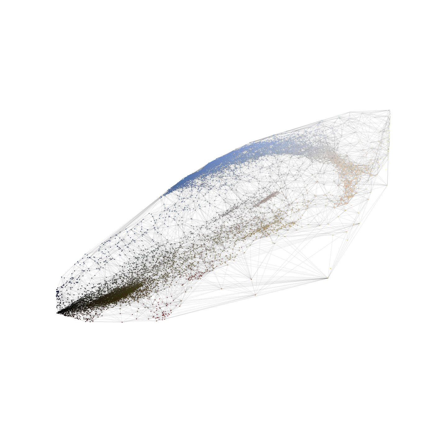Constellations I–V (7/16)