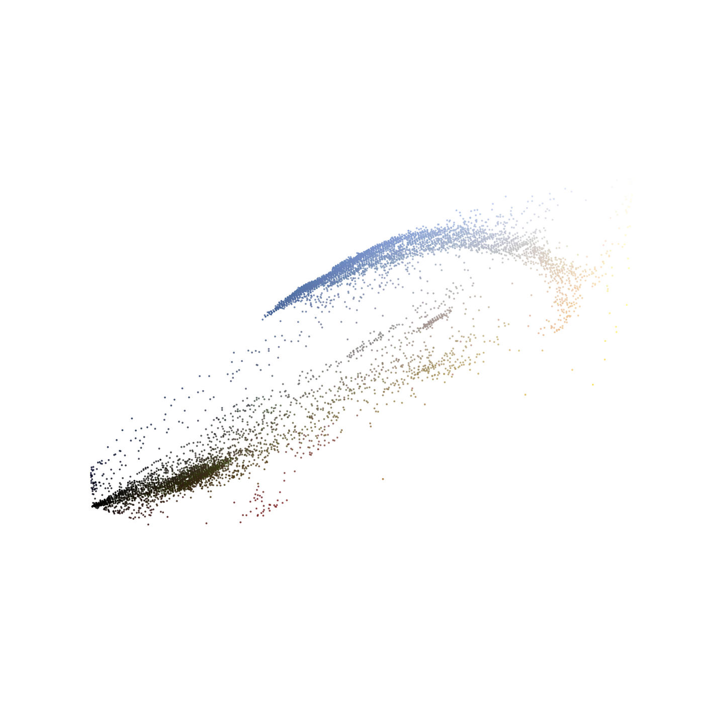 Constellations I–V (8/16)