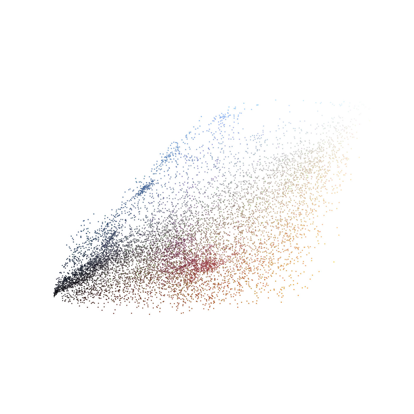 Constellations I–V (10/16)