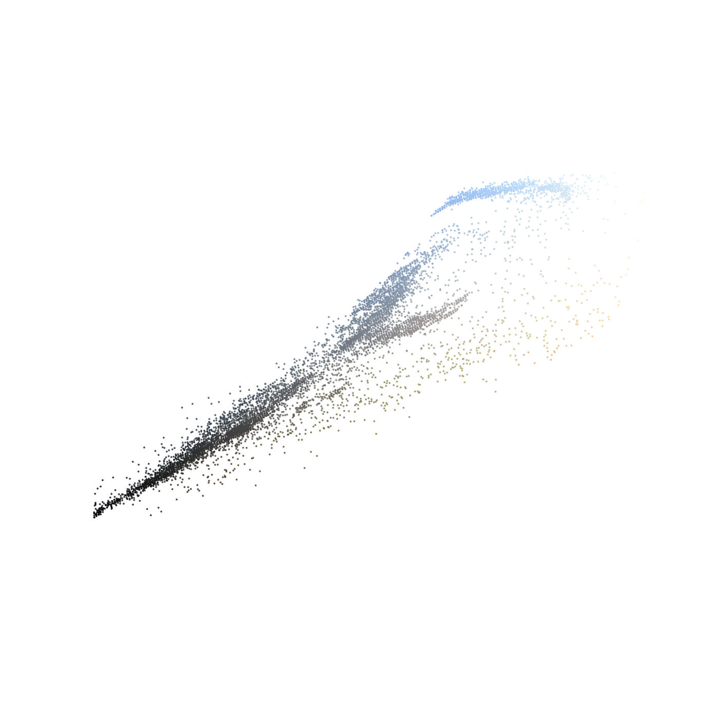 Constellations I–V (12/16)