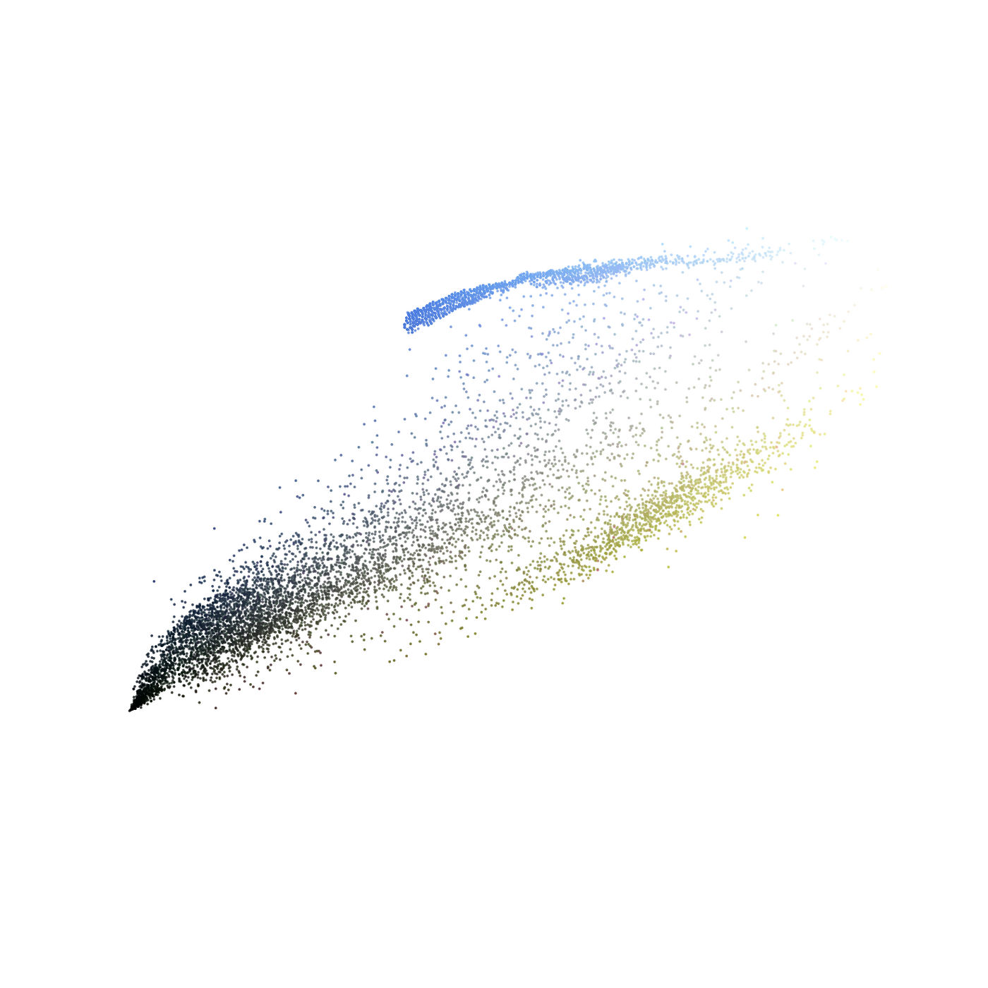 Constellations I–V (16/16)