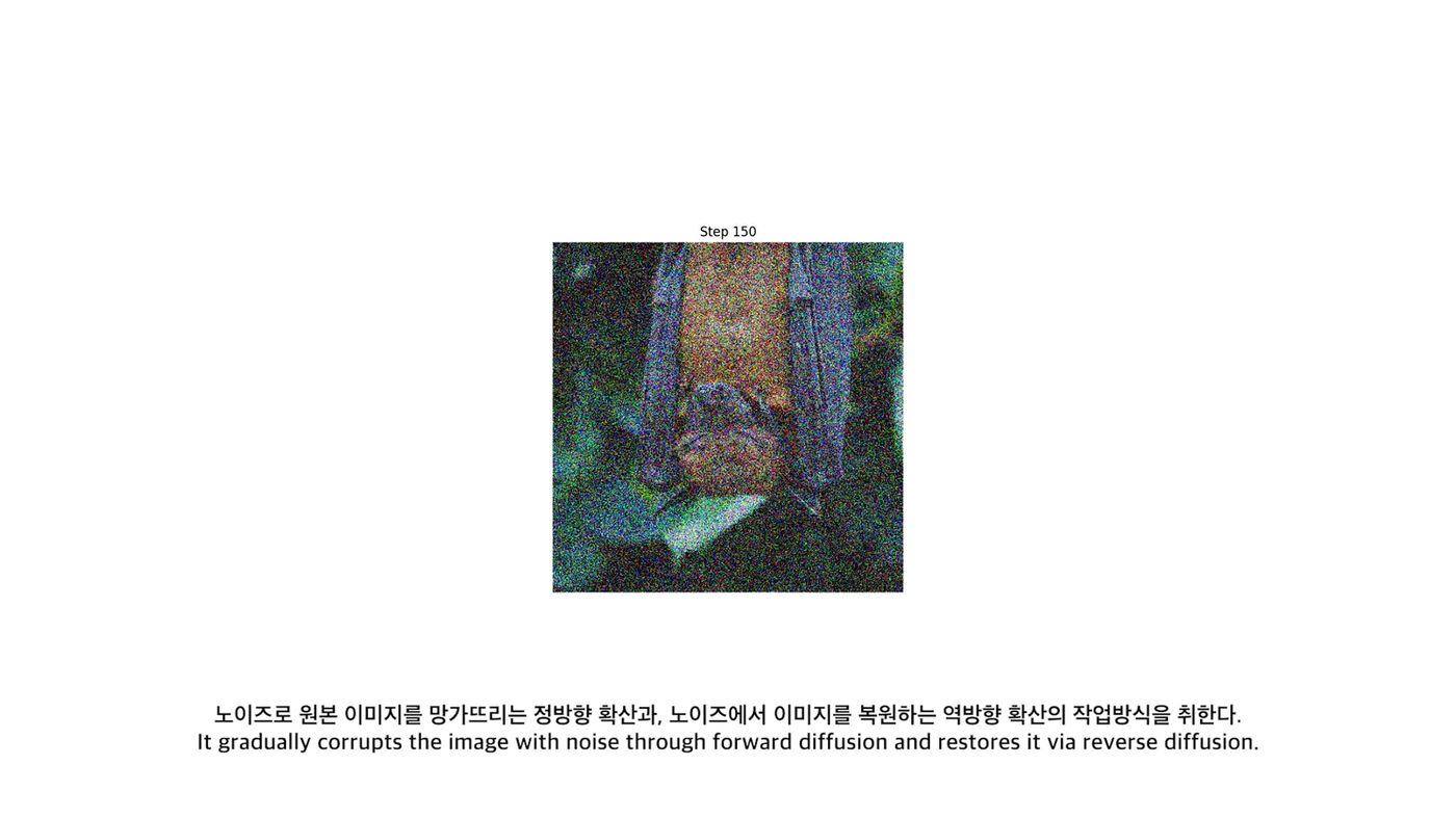 Latent Perception (9/19)