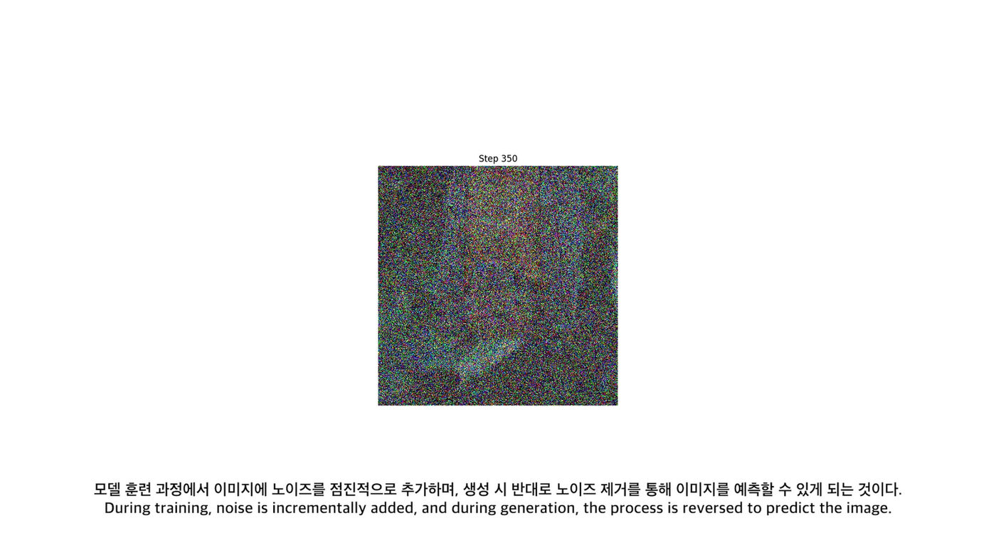 Latent Perception (10/19)